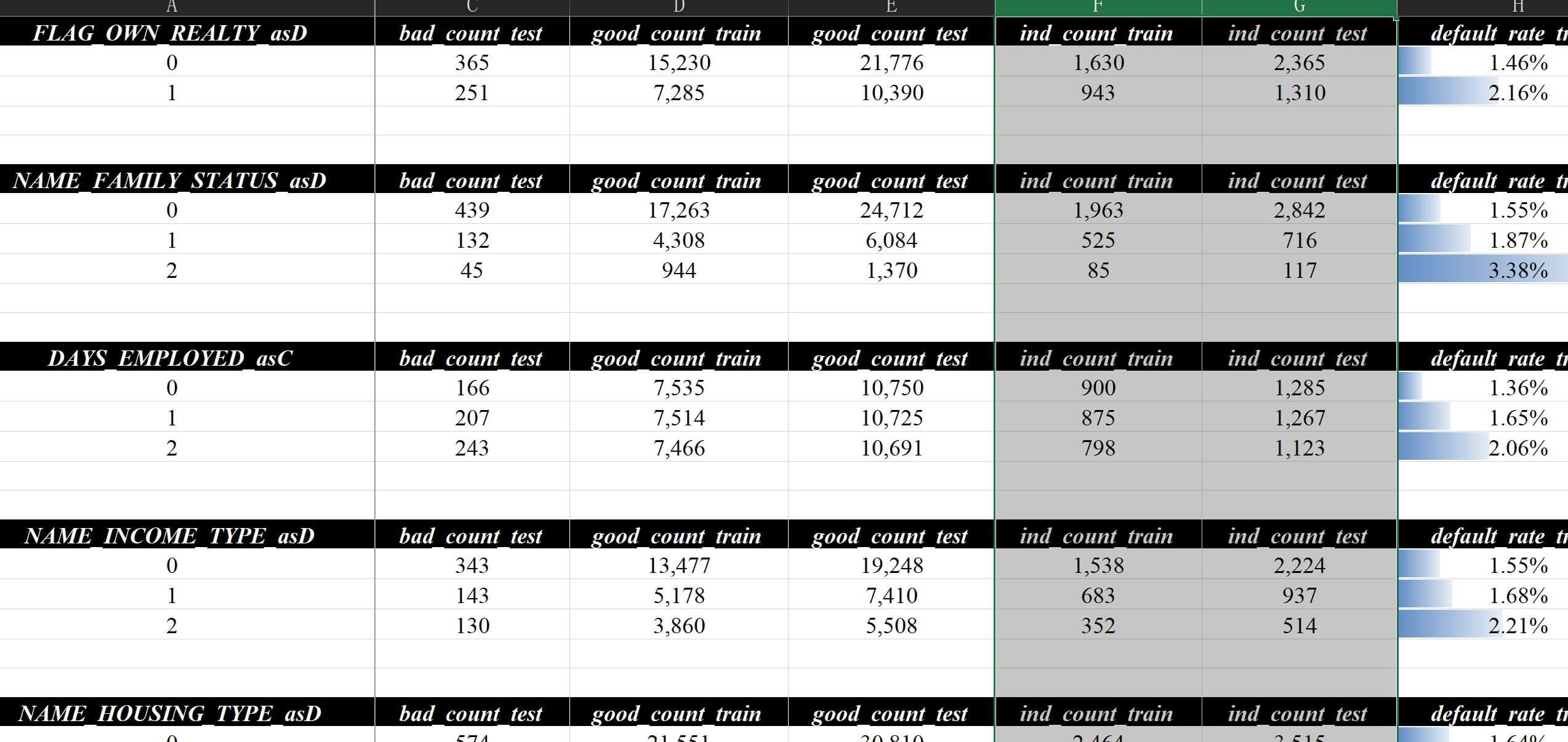 中间状态客户示例