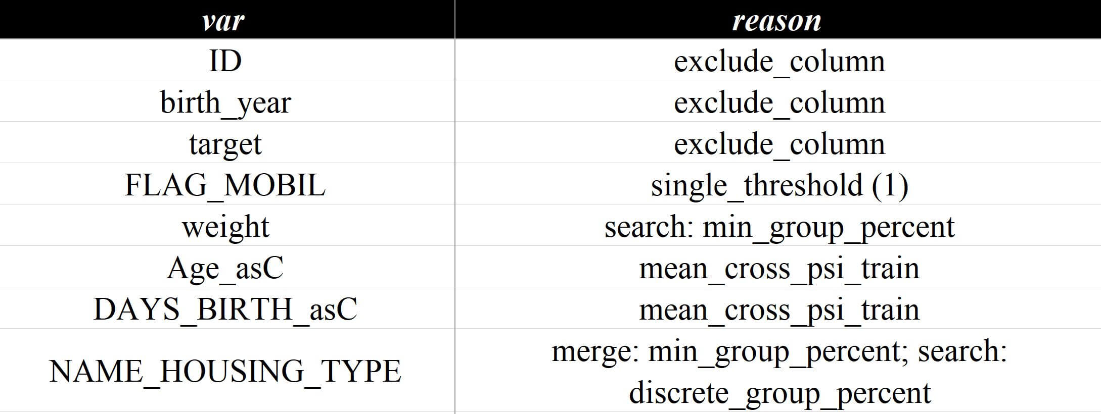 排除详情（稳定性）
