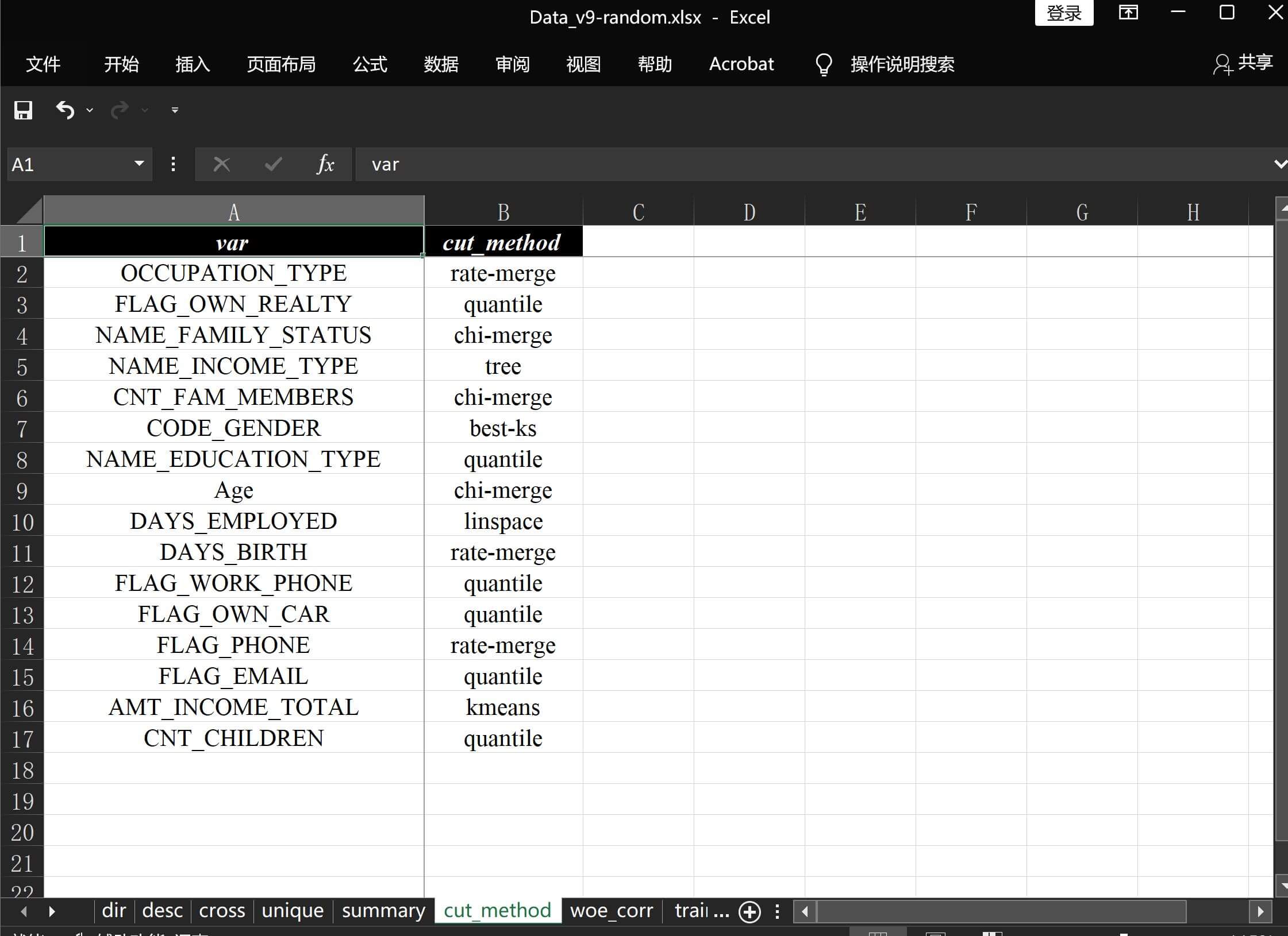 随机分箱算法列表