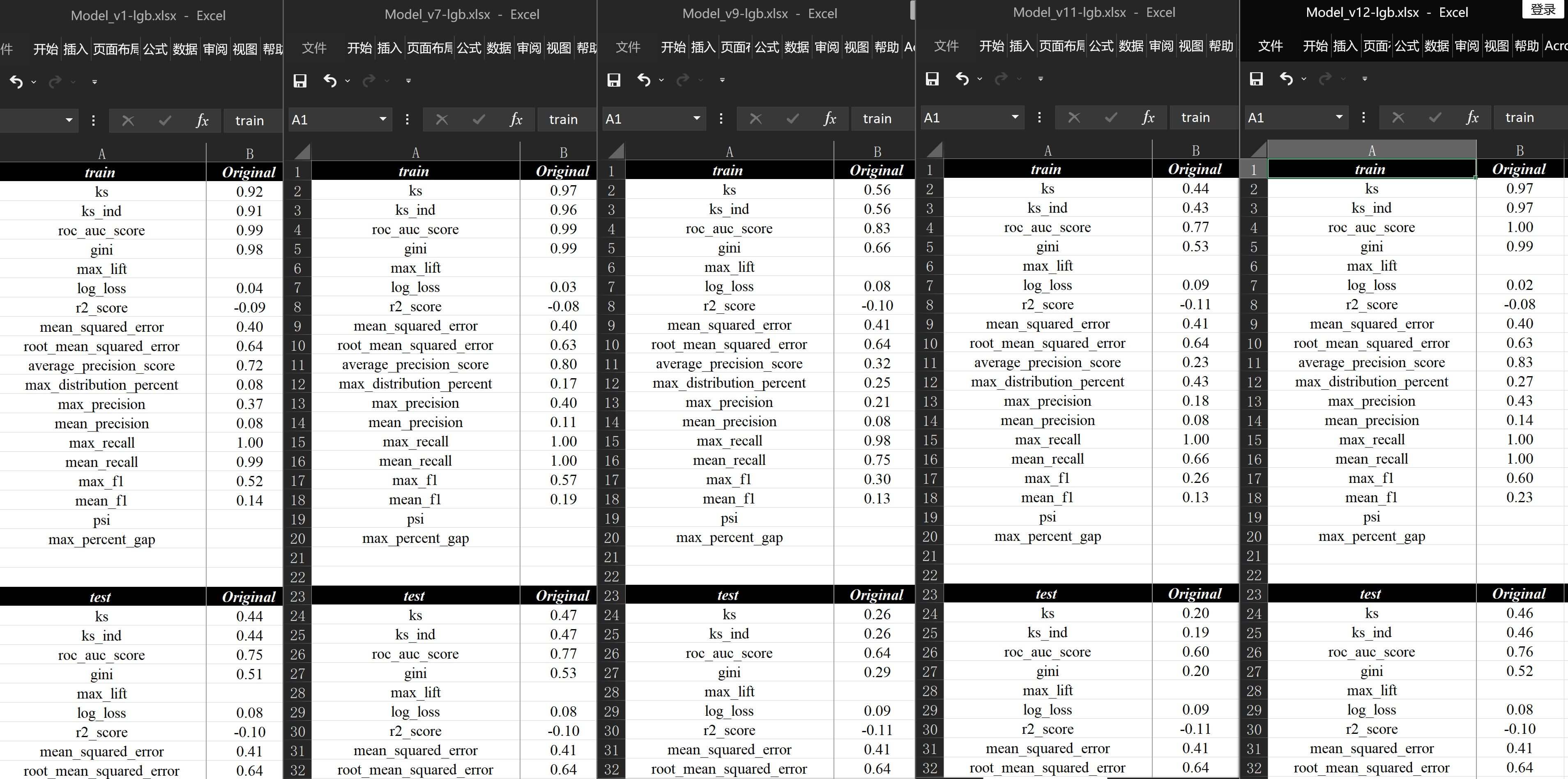 lightgbm顺序搜索对比示例