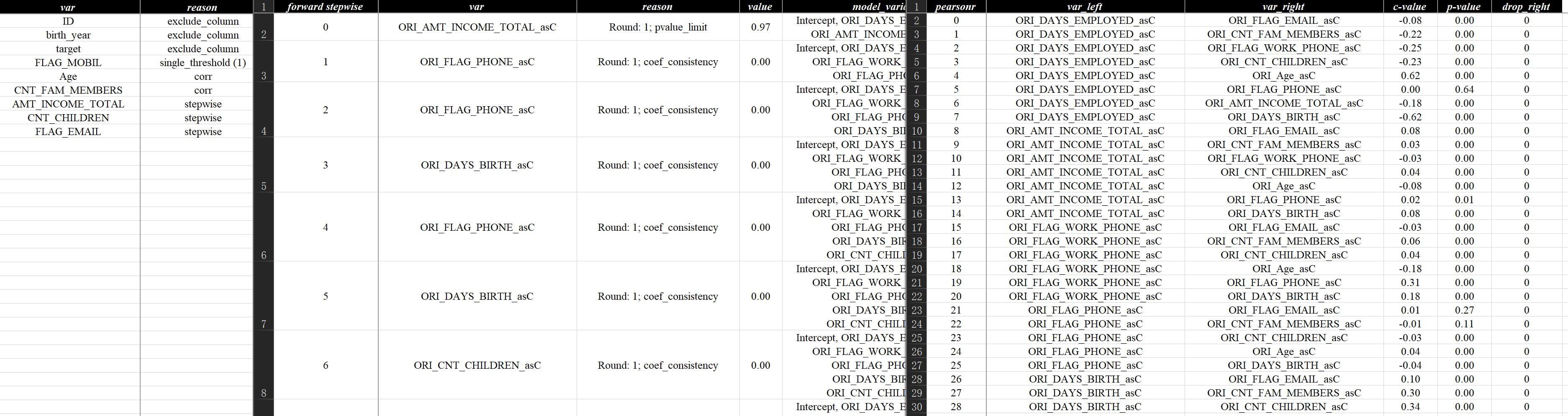 广义线性回归示例